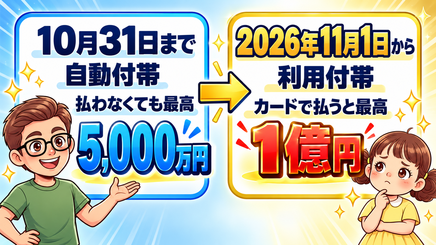 図解:ANAアメックスプレミアムの旅行保険はいつから何が変わる?