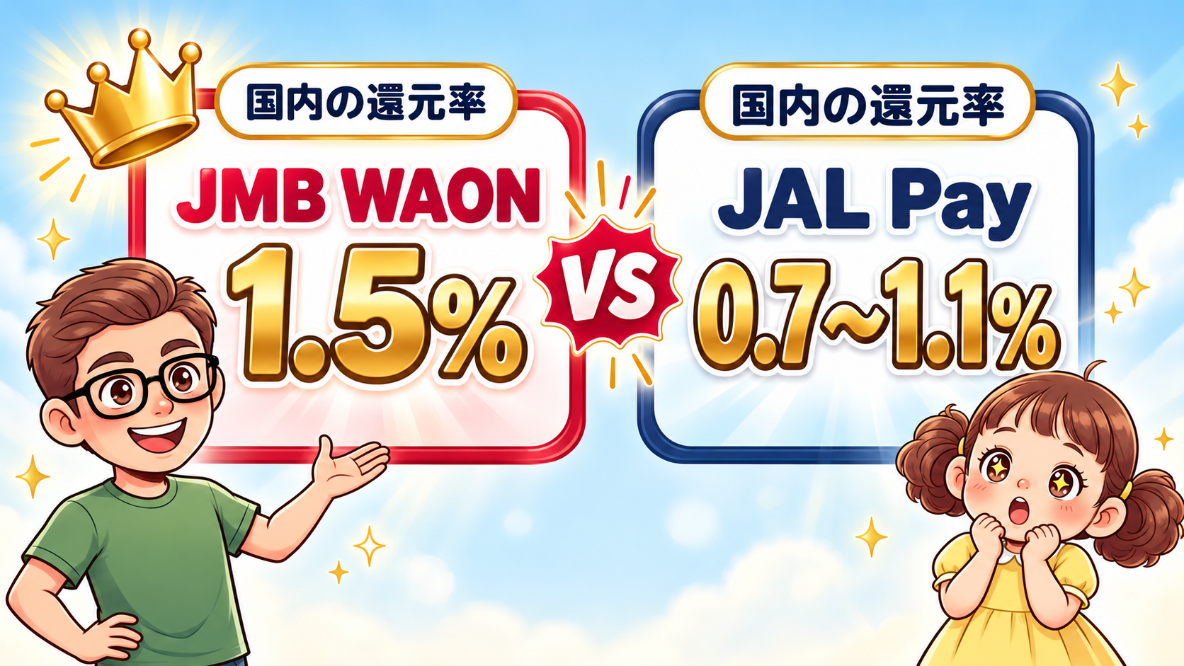 図解:JMB WAON JAL Pay マイル還元率 どっちが高い?結論と比較表