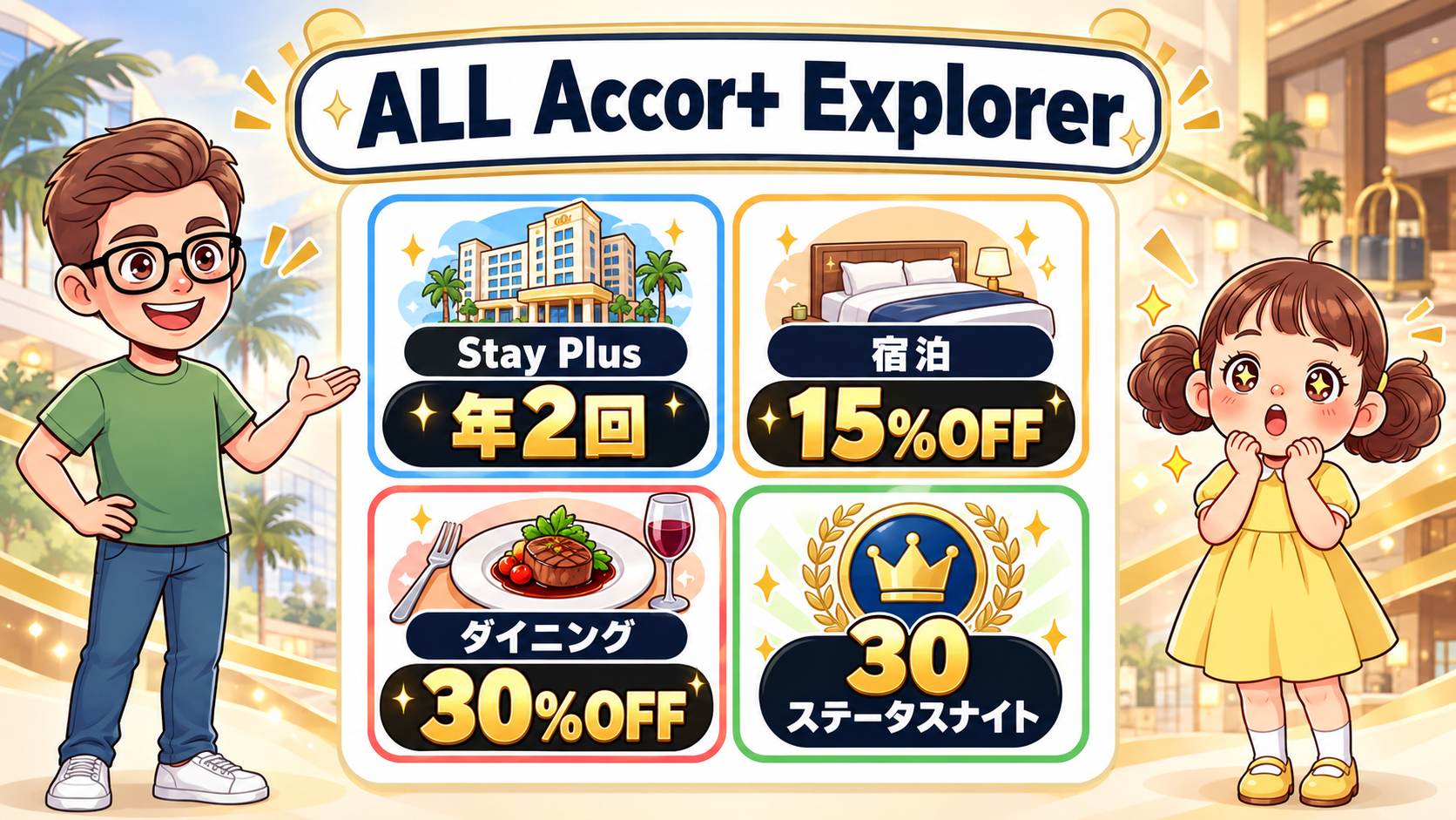 図解:ALL Accor+ Explorer とは?12か月制サブスクの中身