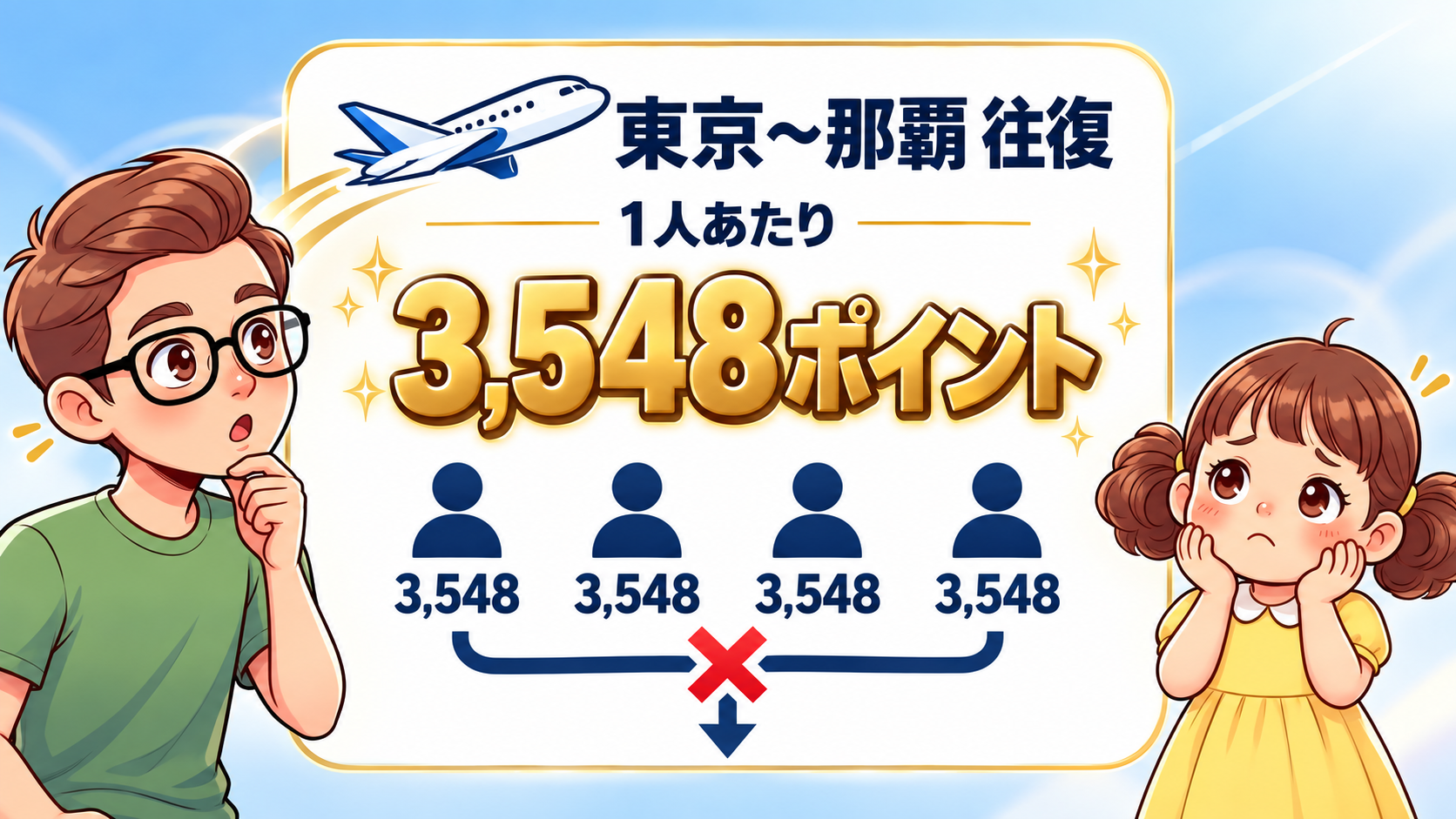図解：家族旅行で貯まるANAプレミアムポイントの目安とSFCとの関係