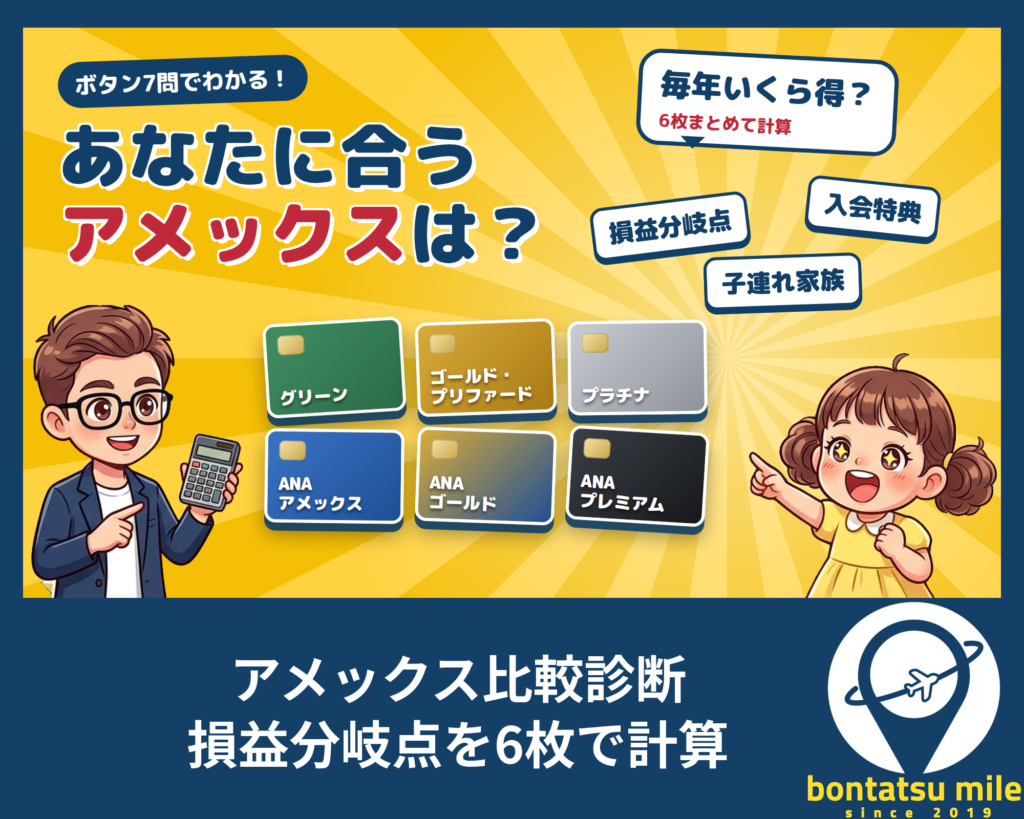 アメックス比較診断（ボタン7問で6枚の損益分岐点を計算）