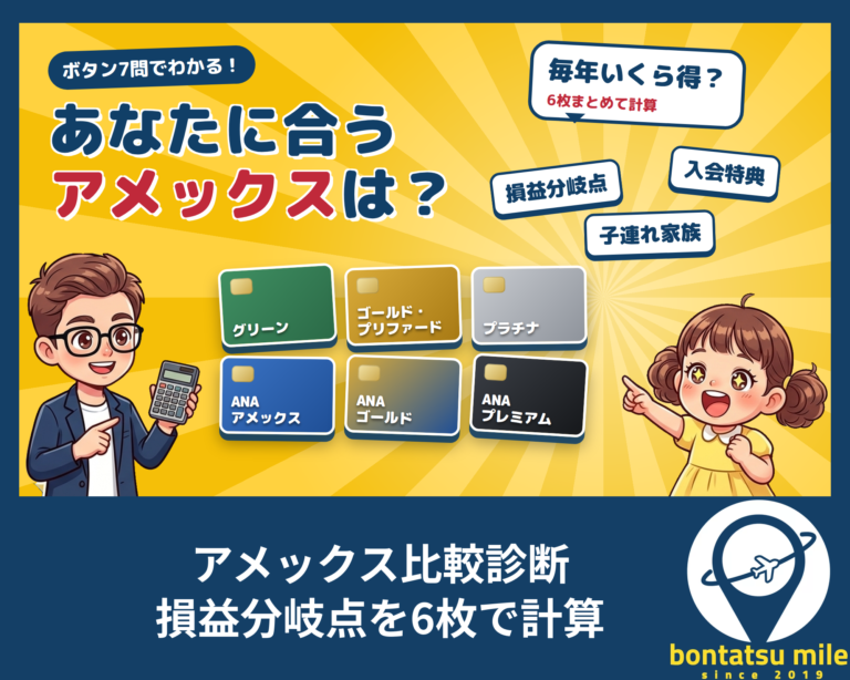 アメックス比較診断（ボタン7問で6枚の損益分岐点を計算）