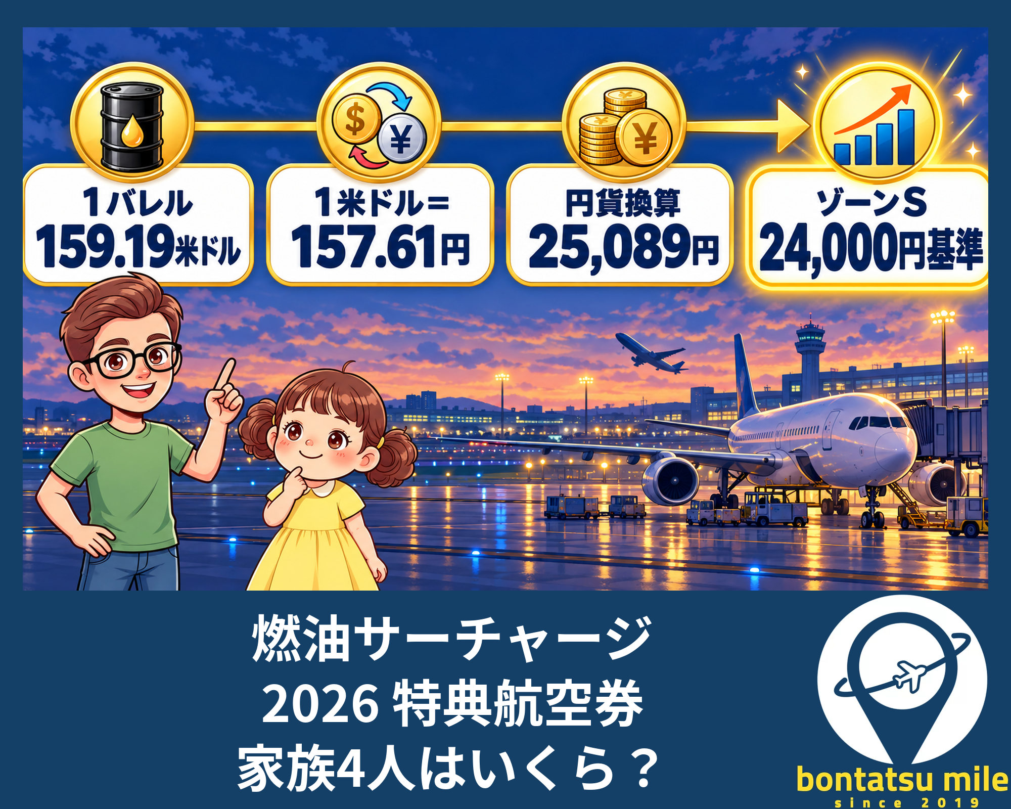 燃油サーチャージ 2026 特典航空券｜家族4人はいくら？