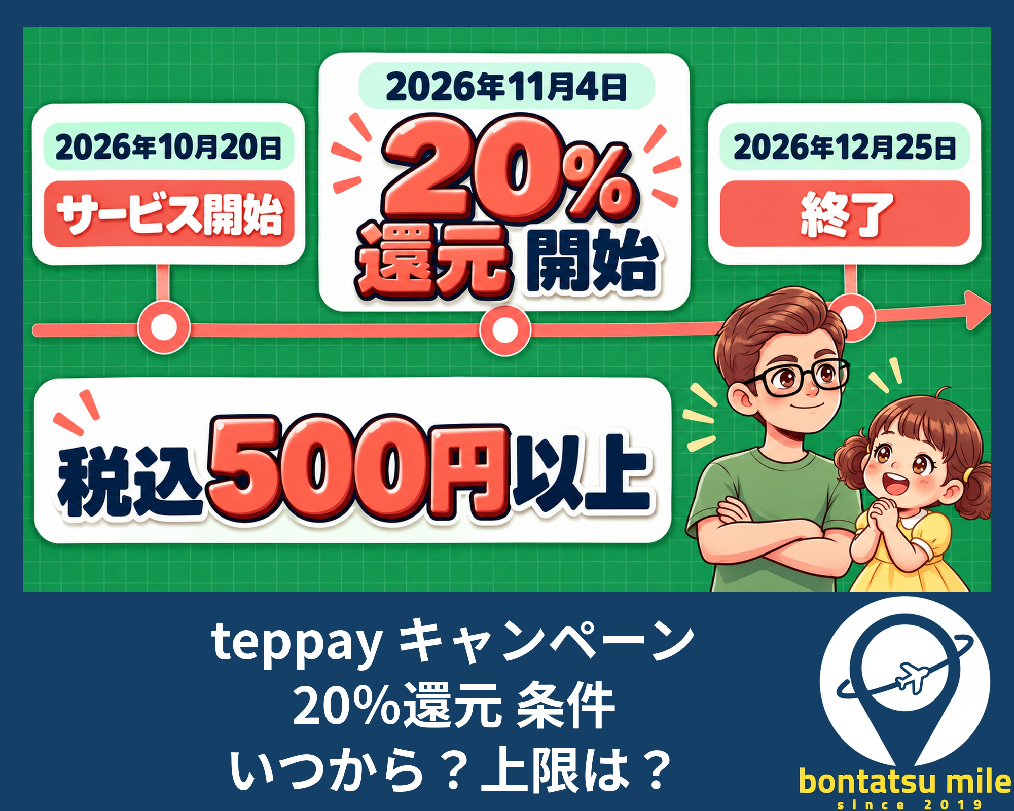 teppay キャンペーン 20％還元 条件｜いつから？上限は？